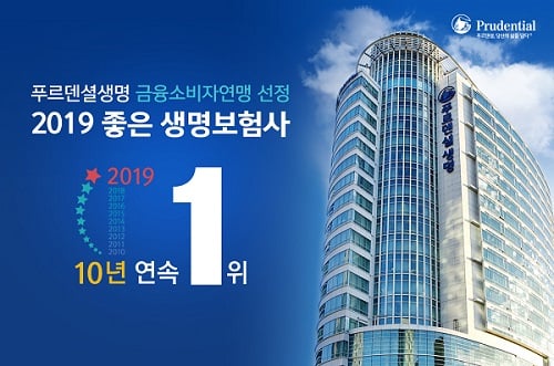 푸르덴셜의 '한국시장 발 빼기' 무엇을 의미하나