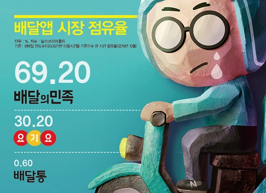 '오염된' 배달의 민족… 가짜 판치고 광고로 도배