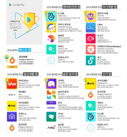 /사진=구글플레이