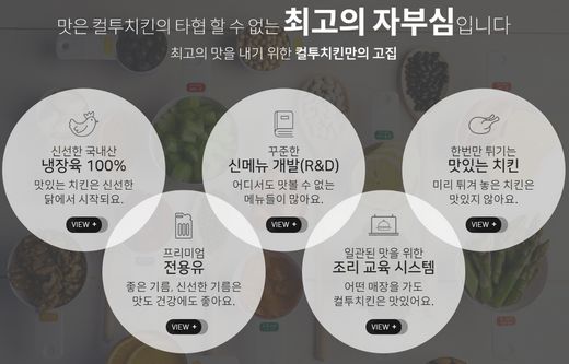 치킨전문점 창업! 젊은세대 관심 높아