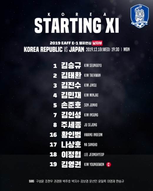 한일전에 나서는 대한민국 축구 대표팀 선발 라인업. /사진=대한축구협회 제공