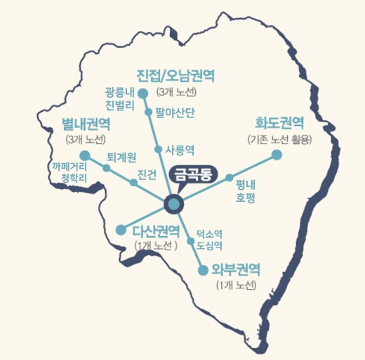 땡큐버스 전체 노선도. / 사진제공=남양주시
