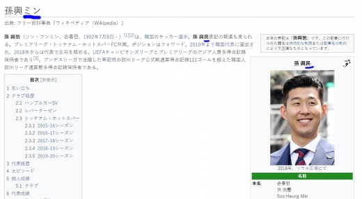 한편 오픈 백과사전인 위키피디아 일본판은 손흥민의 ‘민’을 한자로 표기하지 않고 가타카나 ‘ミン’로 표기했으며 일부 손흥민 이름에 야후 재팬과 마찬가지로 ‘백성 민’자로 작성했다. /사진=위키피디아 일본판 홈페이지 캡처   