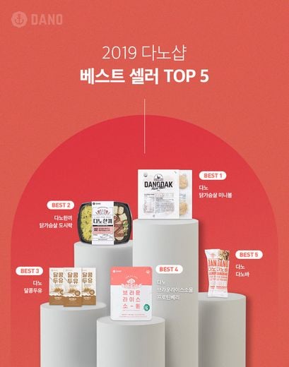 다노샵, 2019 인기 제품 순위 공개 … 저염·저당·저자극 식품만 엄선