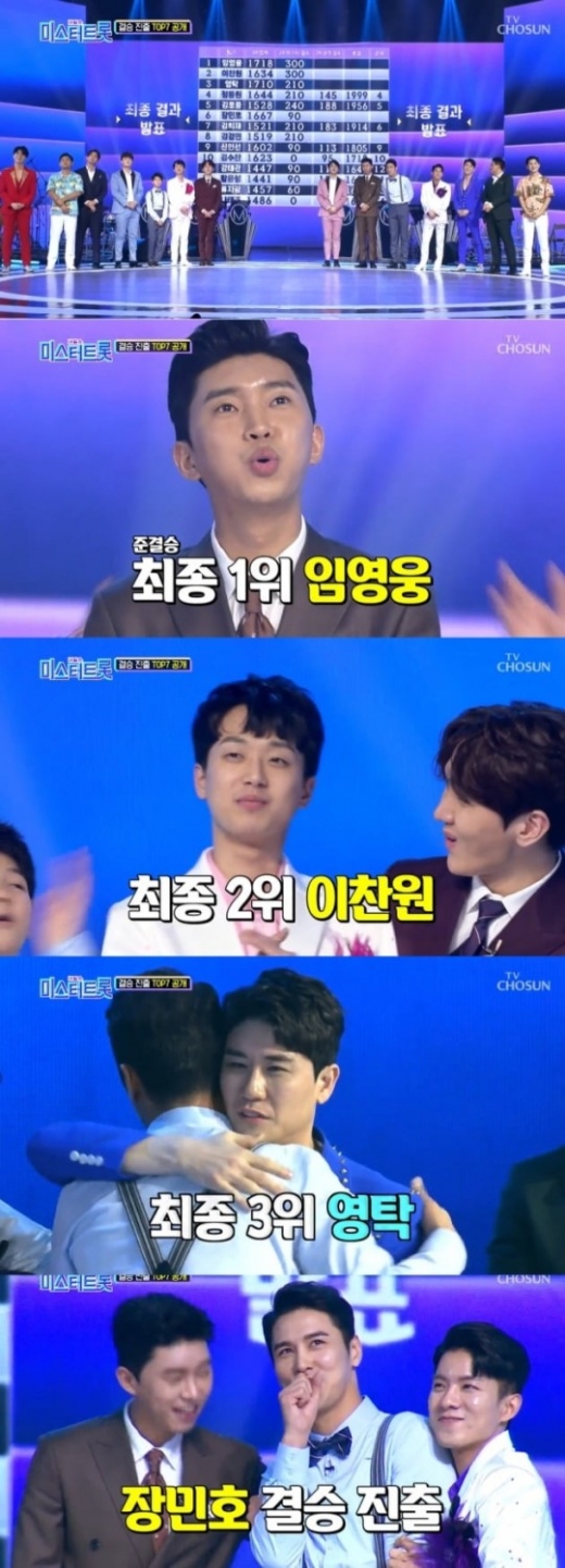 '미스터트롯' 결승진출자에 대한 관심이 높다. /사진=TV조선 캡처