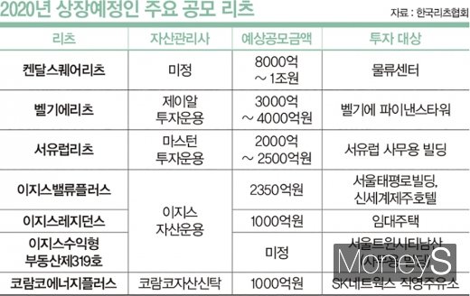 /사진=머니S