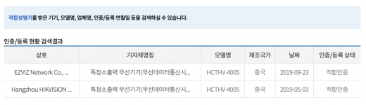국립전파연구원 적합성평가 결과. 맘카(HCTHV-4005)는 제조사의 변경으로 두차례 적합성 인증을 받았다. EZVIZ는 하이크비전의 자회사다. /사진=박흥순 기자