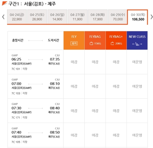 코로나19 벌써 끝?