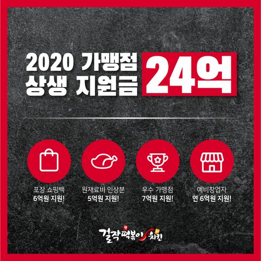 걸작떡볶이치킨, 착한 프랜차이즈 선정 … 나눔·상생 가치 공유