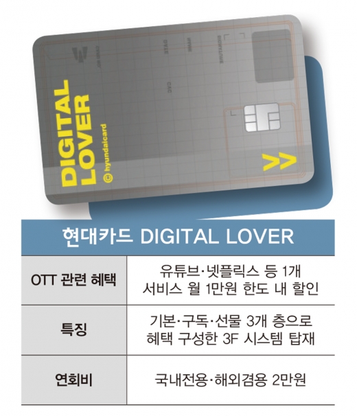 [Money vs Money] 넷플릭스 할인해준다고… 