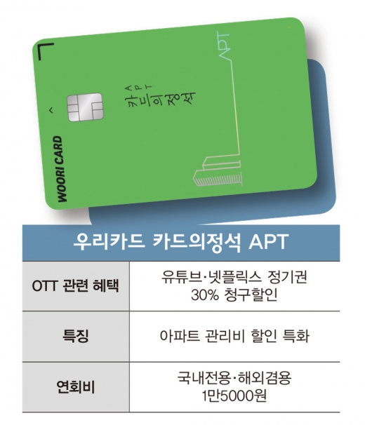 [Money vs Money] 넷플릭스 할인해준다고… 