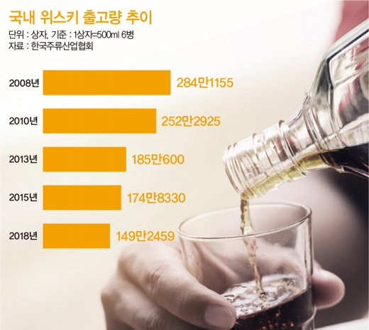 그래픽=김민준 기자