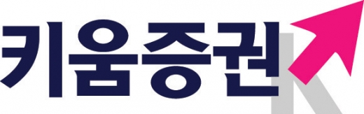 사진=키움증권 제공
