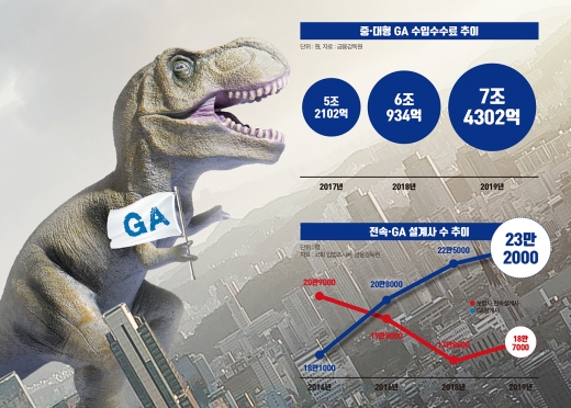 그래픽=김민준 기자