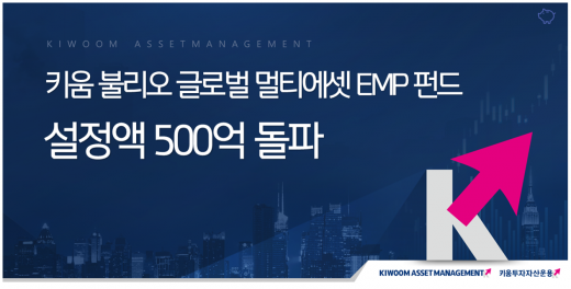 /사진=키움투자자자산운용.