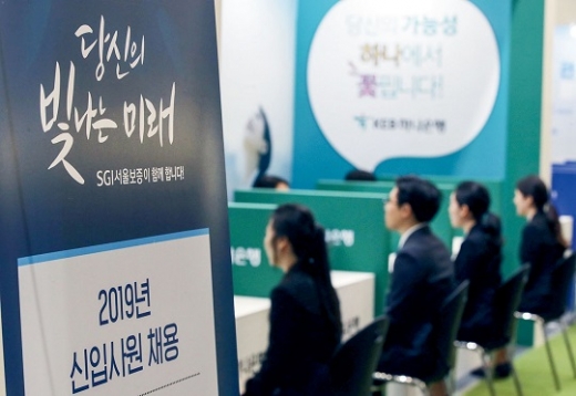 지난해 2019 금융권 공동채용 박람회 현장.©뉴시스 