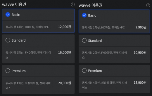 같은 웨이브 이용권이지만 앱 내에서 결제하는것과 공식 홈페이지에서 결제하는 금액에서 차이가 발생한다. 웨이브 앱 내 이용권 가격(왼쪽)과 공식 홈페이지 이용권 가격(오른쪽). /사진=박흥순 기자