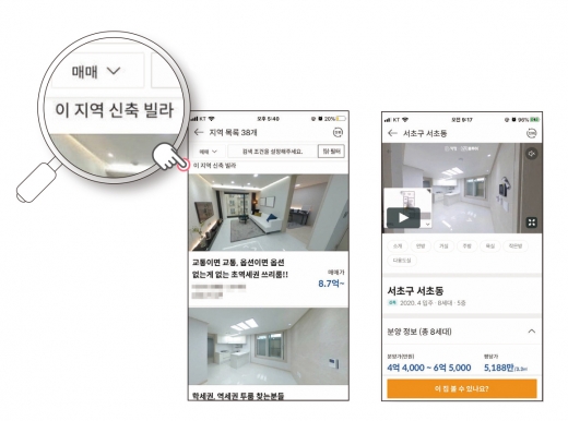 직방이 새로 시범서비스를 시작한 서울 강남지역 신축빌라 매물 정보. /디자인=김영찬 기자