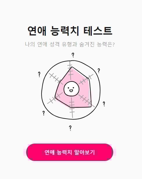 MBTI 연애유형 테스트가 '놀면 뭐하니'에서 언급되면서 화제다. /사진=온라인 커뮤니티 캡처   