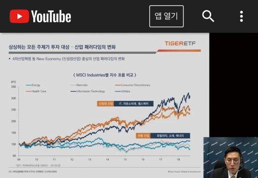 2월 27일 유튜브 방송으로 진행된 NH투자증권 웹세미나 화면 캡쳐/사진=NH투자증권.