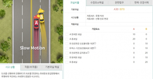 주행 중 진로변경 사고 페이지 예시./사진=과실비율종합포털 사이트