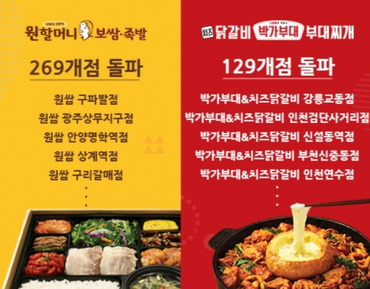 배달이 대세 … 간편식 도시락에서 공유주방까지 '창업문의 늘어'