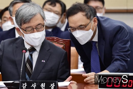 [머니S포토] 국회 법사위, 자료살피는 최재형 감사원장