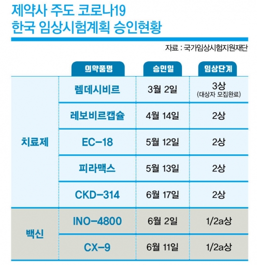 ./사진=머니S