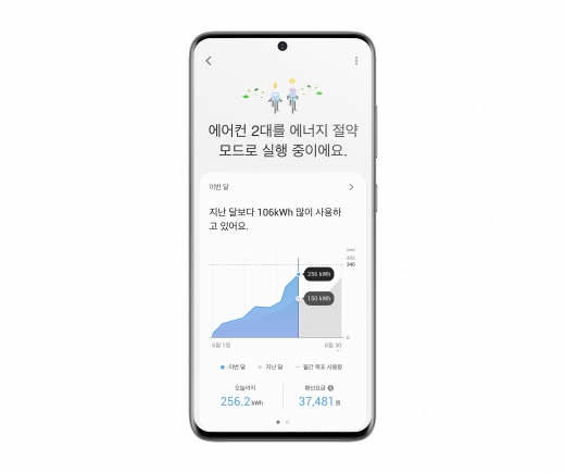 삼성전자가 가전제품의 전기 사용량을 효율적으로 관리해주는 ‘스마트싱스 에너지’ 서비스를 강화했다. /사진=삼성전자