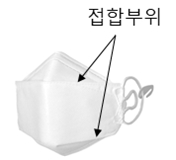 식약처가 비말차단용 마스크의 품질 검사 결과 2개사 3개 제품에서 물샘현상이 발생한 것으로 나타났다./사진=식약처