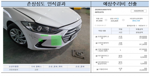 자료=금융위원회