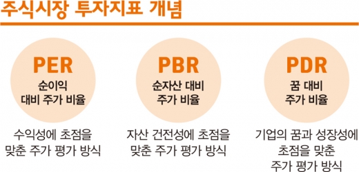 그래픽=머니S 편집팀