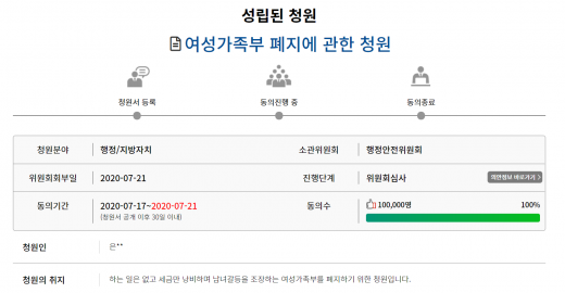 지난 17일 국회 국민동의청원에 올라온 여성가족부 폐지 청원이 21일 오전 심사 기준인 10만명을 넘어섰다. /사진=국회 국민동의청원 홈페이지 캡처