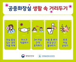 경기도가 휴가철을 맞아 감염병과 안전사고 예방을 위해 8월 31일까지 ‘공중화장실 편의 대책’을 실시한다. / 자료제공=경기도
