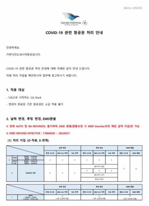 지난 6일 토파스에 공지된 가루다인도네시아항공의 코로나19 관련 항공권 처리 안내문