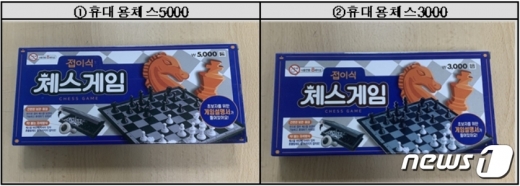 (소비자원 제공) © 뉴스1