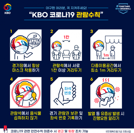 정부가 빠르면 오는 26일 주말부터 수용가능 인원의 10% 이내에서 야구장 관중 입장을 허용한다. 티켓 예매는 방역을 위해 온라인으로만 이뤄진다. /사진=한국야구위원회(KBO) 리그 제공
