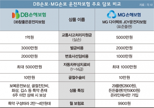 표=김영찬 기자