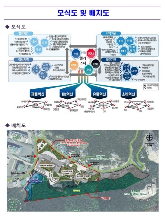 부산 수산식품산업 클러스터 조성사업 배치도/사진=부산시
