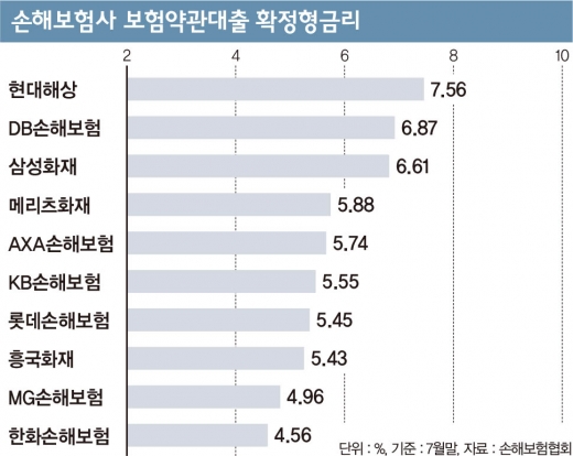 표=김영찬 기자