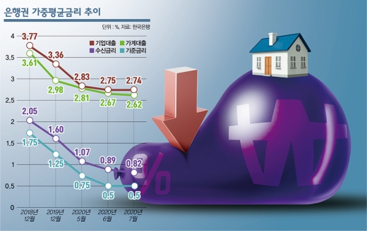 /디자인=김은옥 기자