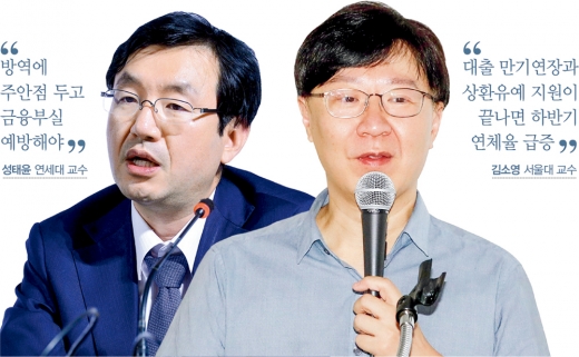 75조원 코로나 대출 연장, ‘빚 폭탄’ 터질라