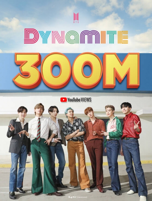 방탄소년단의 다이너마이트 뮤직비디오 조회수가 3억뷰를 돌파했다. / 사진=빅히트엔터테인먼트