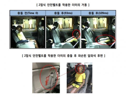 한국소비자원과 보험개발원은 2점식 안전띠가 어린이의 신체를 제대로 보호하지 못한다는 조사결과를 발표했다. /사진제공=한국소비자원