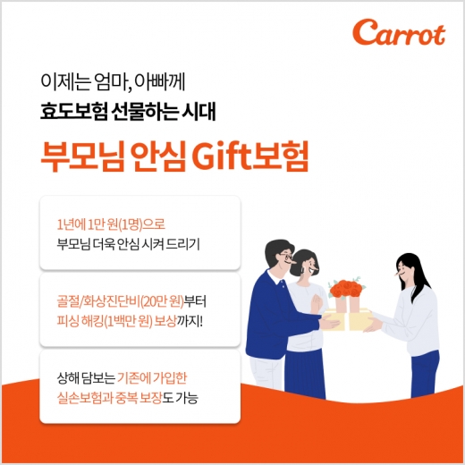 캐롯손해보험이 부모 1명당 1만원의 보험료로 가입이 가능한 ‘부모님 안심 Gift보험’을 출시했다.
