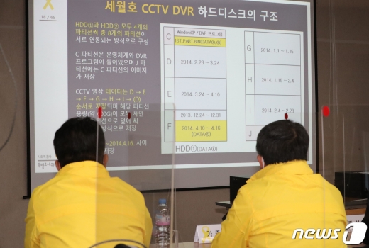 세월호 참사 유가족들이 22일 오전 서울 중구 소공로 포스트타워에서 열린 '세월호 블랙박스' CCTV 조작 관련 특별조사 요청 기자회견에서 세월호 CCTV DVR 하드디스크 구조 설명을 경청하고 있다. 2020.9.22/뉴스1 © News1 임세영 기자