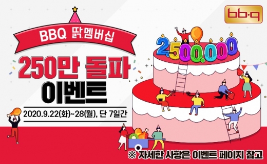 BBQ, 딹 멤버십 250만 돌파 기념 4천원 할인 28일까지