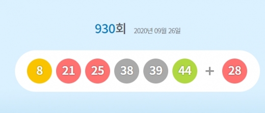 제930회 로또 당첨번호가 공개됐다/사진=동행복권 홈페이지 캡처