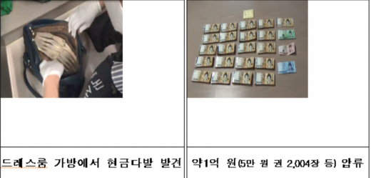 체납자 집에서 발견된 재산. 국세청은 빅데이터 분석을 통해 재산을 은닉한 고액 체납자 800여명을 집중 조사할 방침이다./사진=국세청