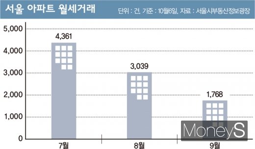 김영찬 디자인기자